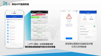 阿里云云市场中的新闻客户端应用解决方案 一站式信息系统集成服务指南