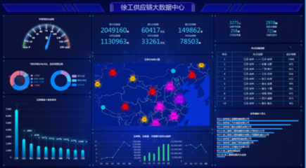 再获国家级认证！徐工斩获5A级信息系统集成服务资质