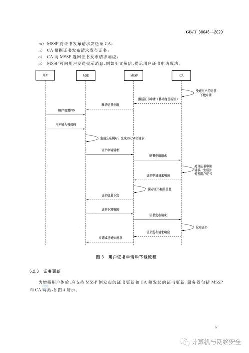 信息安全技术 移动签名服务技术要求 全文